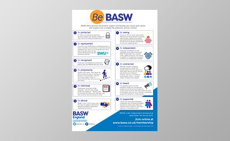 BASW England BeBASW promotional poster